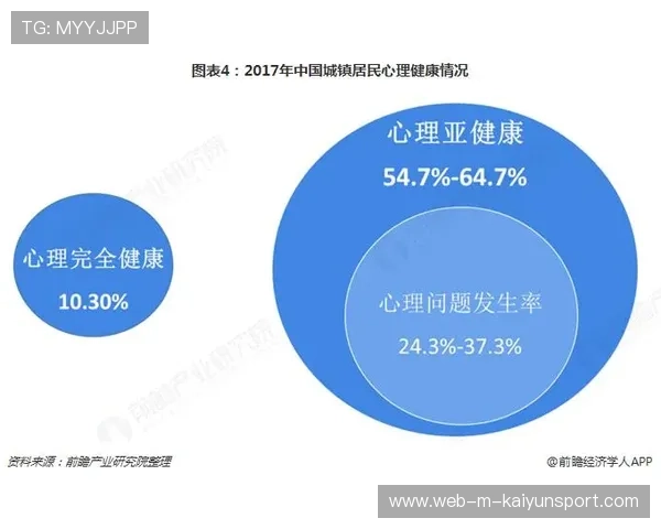 世界田联2026年将发布首份“运动员心理健康白皮书”:开启运动员心理健康新篇章 世界田联2026年将发布首份“运动员心理健康白皮书”:开启运动员心理健康新篇章